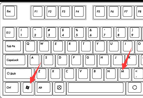 电脑键盘快捷键大全，你知道多少？