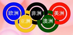奥运五环的设计者是谁(你知道奥运五环标志是如何诞生